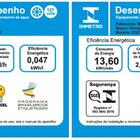 Bebedouro De Coluna Esmaltec Egcqf He Inox E Preto 110v