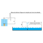 Bico Coroa 38,0 Mm Inox Entrada Rosca 3/4 Bsp Sodramar