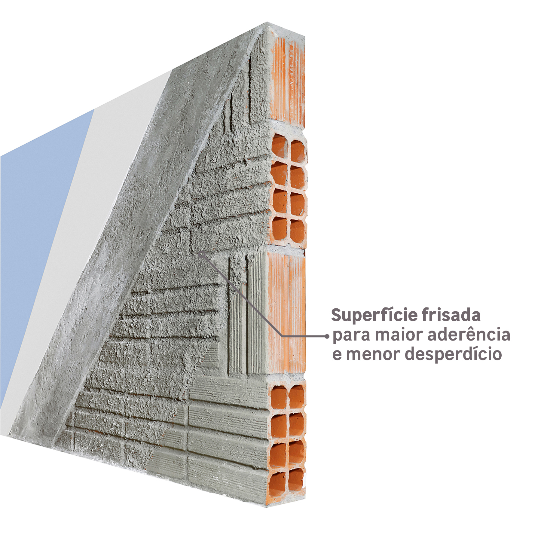 Aplicação dos itens complementares