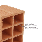 Bloco Cerâmico Vedação 9x14x9cm TijoloFaz