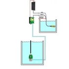 Boia De Nível 15a 3,5m Sensor Control Bomba Agua Anauger