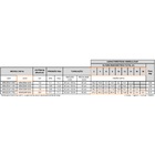 Bomba Alta Vazão 2 Cv 220v Syllent