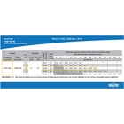 Bomba Centrifuga Dancor Cam-w16 1,5cv Monofasica 127v/220v