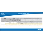 Bomba Centrifuga Dancor Cam-w4 Ir3 0,5cv Trifasica 220/380v