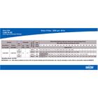 Bomba Centrifuga Dancor Cam-w6 2 Cv Monofasica 110/220v