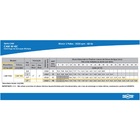 Bomba Centrifuga Dancor Cam-w6 2 Cv Monofasica 110/220v