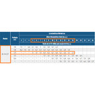 Bomba Centrifuga Schneider Bc-91t Bronze 1/3cv Trifasica 220/