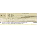 Bomba De Água Schneider Bc-92s 1c 1 5 Cv Monofásica 110/220 V