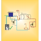 Bomba De Circulacao Kp-200n Inova 220v