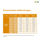 Bomba De Porão Seaflo 1100gph 4164l/h 12v 30a