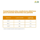 Bomba De Porão Seaflo 1100gph 4164l/h 12v 30a