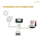 Bomba De Porão Seaflo 1500 Gph 5678 Litros Hora 12v 8a