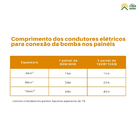 Bomba De Porão Seaflo 500 Gph 1890 Litros Hora 12v Barco Lanc