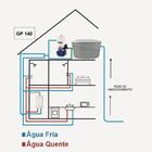 Bomba De Pressurizacao Gp-140pps Inova