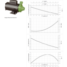 Bomba Famac Periférica Fsp80-1 76mm 1.5cv - Monof. 127/220v.