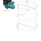 Bomba Famac Periférica Xkm60-1 60mm 1/2cv - Monof. 127/220v.