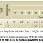 Bomba Injetora Schneider Mbi-98 10-15 0,5cv Monofasica 110v