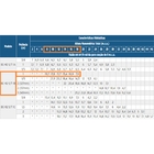 Bomba Monoestagio Schneider Bc-92s 1b 1cv Trifasica 220v/380v