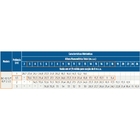 Bomba Monoestagio Schneider Bc-92s R 2 1/2 1,5 Cv Trifasica 2