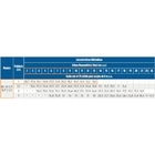 Bomba Monoestagio Schneider Bc-92s R 2 1/2 1 Cv Trifasica 220