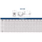 Bomba Multiestágio Schneider Bt4-0715e14 1 5 Cv Trifásica
