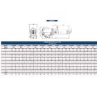 Bomba Multiestagio Schneider Bt4-1020e15 Aco Inox 2 Cv Monofa