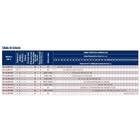 Bomba Multiestágio Schneider Me-al 1630 3 Cv Monofásica 110/2