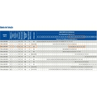 Bomba Multiestagio Schneider Me-br 2340 4 Cv Trifasica 220v/3