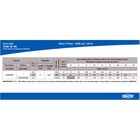 Bomba Para Aplicacoes Multiplas Dancor Cam-w4c 1/2cv Monof. 2