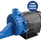 Bomba Para Hidro 1cv 127v Syllent