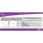 Bomba Para Hidromassagem Dancor Chs-17 2 Cv Trifasica 220v/38