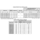 Bomba Para Piscina Com Pré Filtro Autoescorvante 1cv 220v Syl