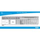 Bomba Para Piscina Dancor Pf-17 1,5cv Trifasica 220/380v Unic