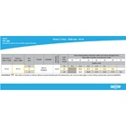 Bomba Para Piscina Dancor Pf-22 2 Cv Trifasica 220v/380v