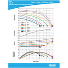 Bomba Para Piscina Dancor Pratika Pf-17 Com Pré-filtro 1 1/2c