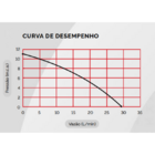 Bomba Pressurizadora De Água Komeco Tp40 G4 Bronze 120w 220v