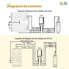 Bomba Solar 250 A 1400l/h 40mca Poço + Driver Anauger - P100