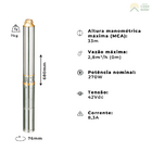 Bomba Submersa 270w 42mca Lepono - Cpip44