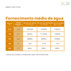 Bomba Submersa 270w 42mca Lepono - Cpip44