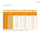 Bomba Submersa 750w 98mca Lepono -  Cpip108