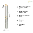 Bomba Submersa 750w 98mca Lepono -  Cpip108