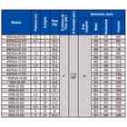 Bomba Submersa Leão 4r5ia-18 3 5 Cv Trifásica Lubrificado À Á