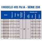 Bomba Submersa Leão 4r5pa-09 1 5 Cv Trifásica - 380v Trifásico