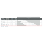 Bomba Submersa Lepono 3sdim2/32 2 Cv 220v Monof. C/ Box