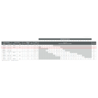 Bomba Submersa Lepono 3sdim2/9 1/2 Cv 220v Monofásico