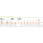 Bomba Submersa Para Agua Limpa Eurobombas 2,5esm2-11 1/3cv 2,