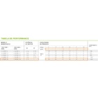 Bomba Submersa Para Agua Limpa Eurobombas 2,5esm2-26 1cv 2,5