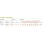 Bomba Submersa Para Agua Limpa Eurobombas 4esm2-18 3cv 4 Pole