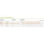 Bomba Submersa Para Agua Limpa Eurobombas 4esm2-8 1cv 4 Poleg