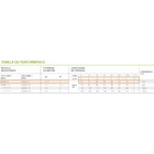 Bomba Submersa Para Agua Limpa Eurobombas 4esm2-8 1cv 4 Poleg